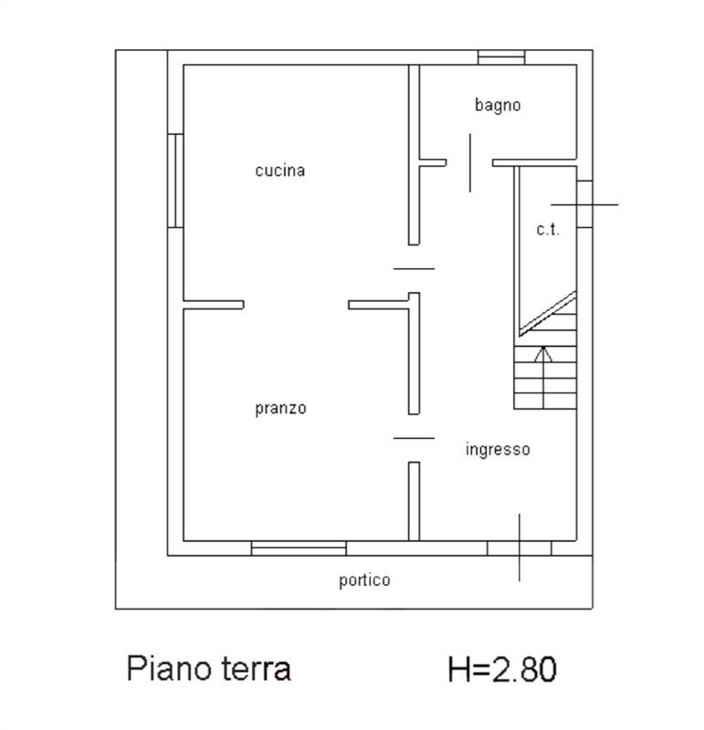 Planimetria 1