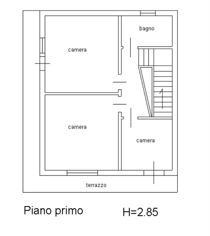 Planimetria 3