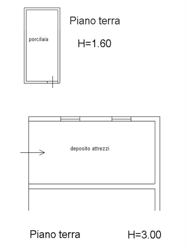Planimetria 4