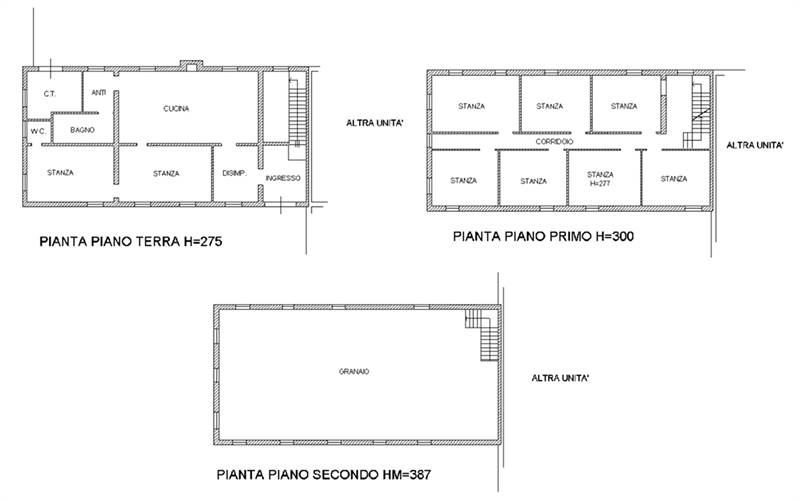 Planimetria 1