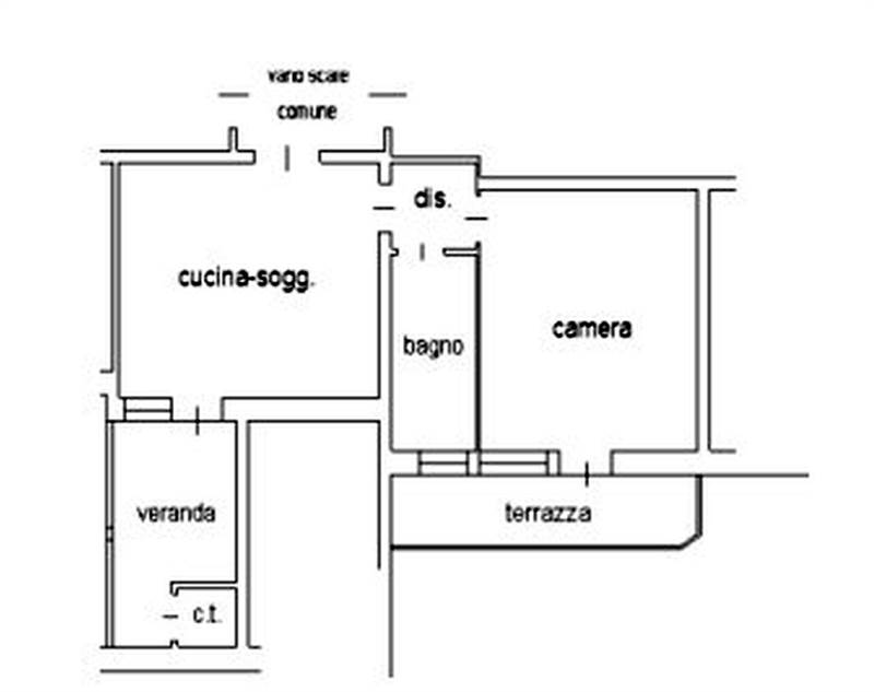 Planimetria 1