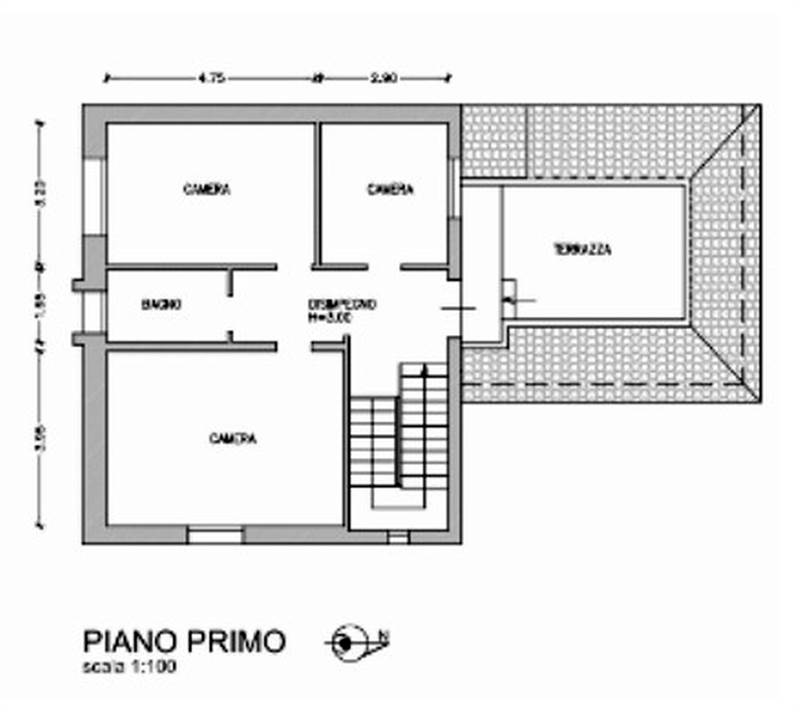 Planimetria 2