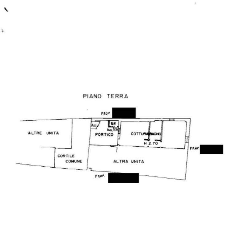 Planimetria 2