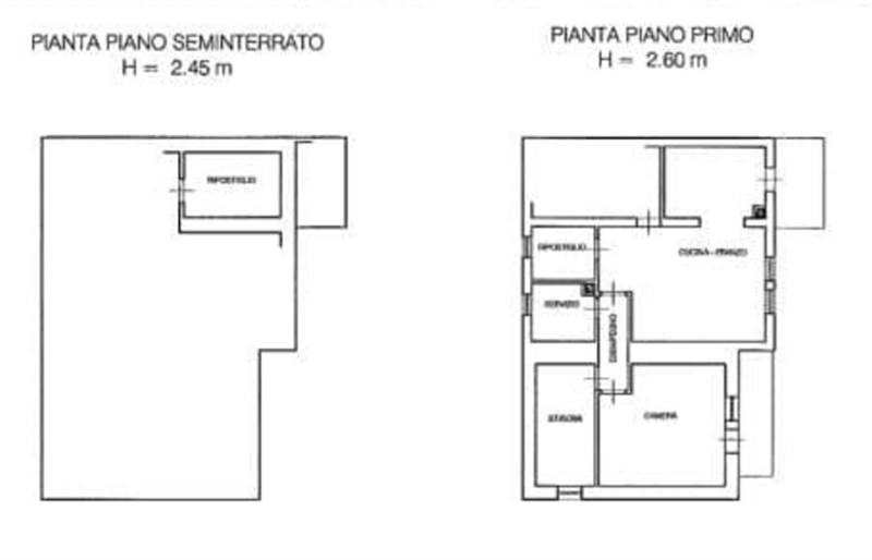 Planimetria 1