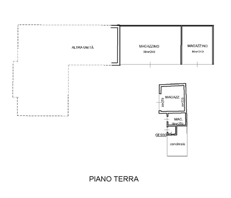 Planimetria 1