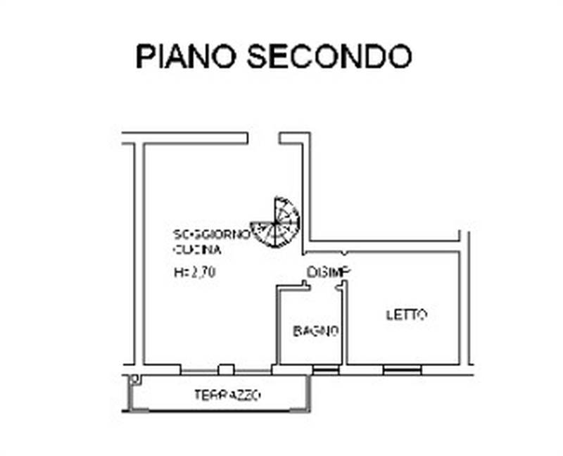 Planimetria 1
