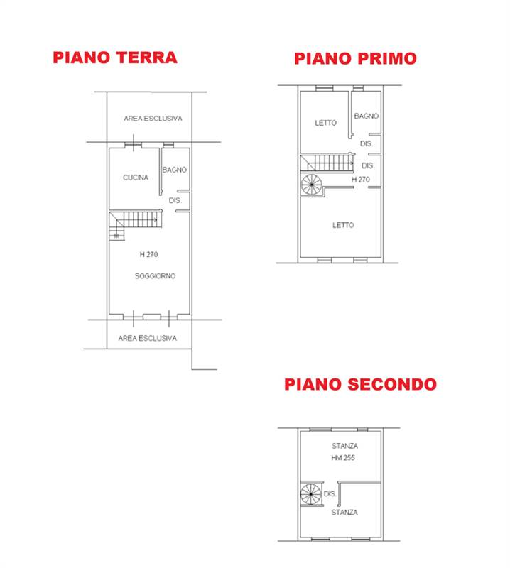 Planimetria 1