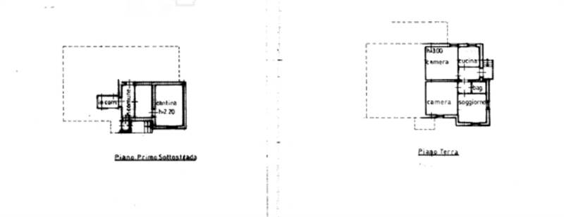 Planimetria 2