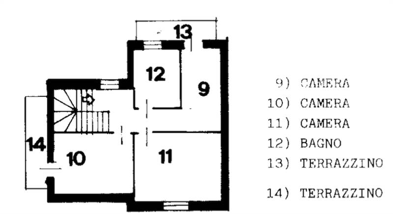 Planimetria 2