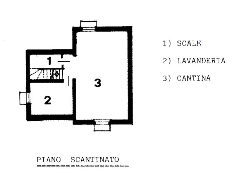 Planimetria 3
