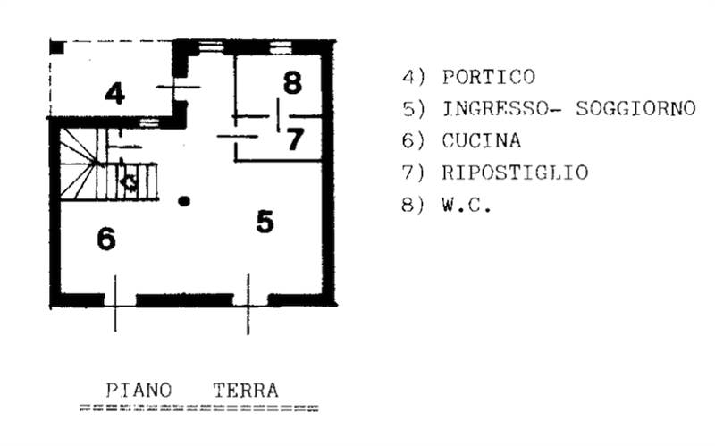 Planimetria 3