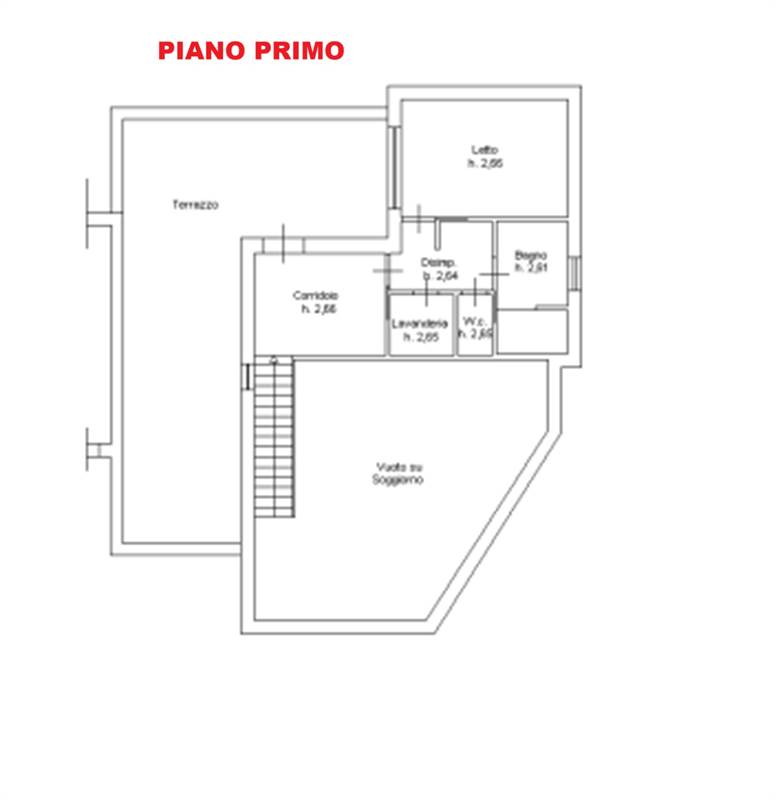 Planimetria 1