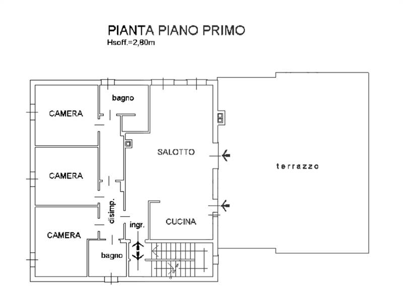 Planimetria 1