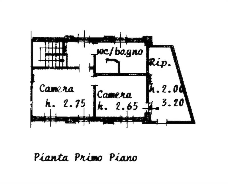 Planimetria 2
