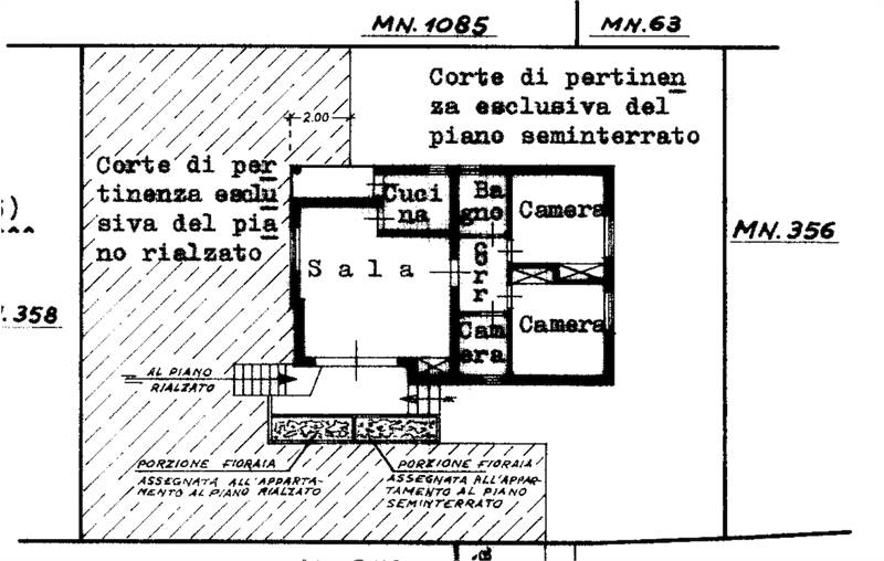 Planimetria 1