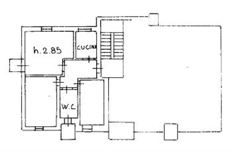 Planimetria 2
