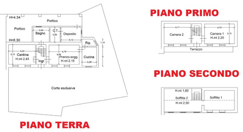 Planimetria 1