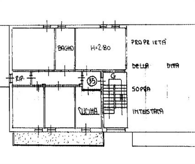 Planimetria 1
