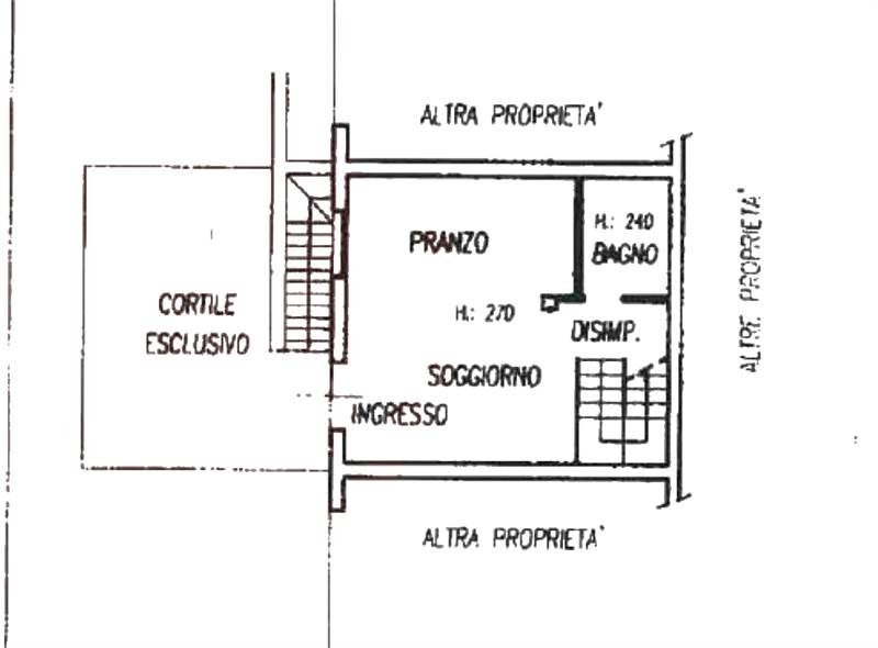 Planimetria 1