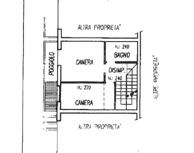 Planimetria 2
