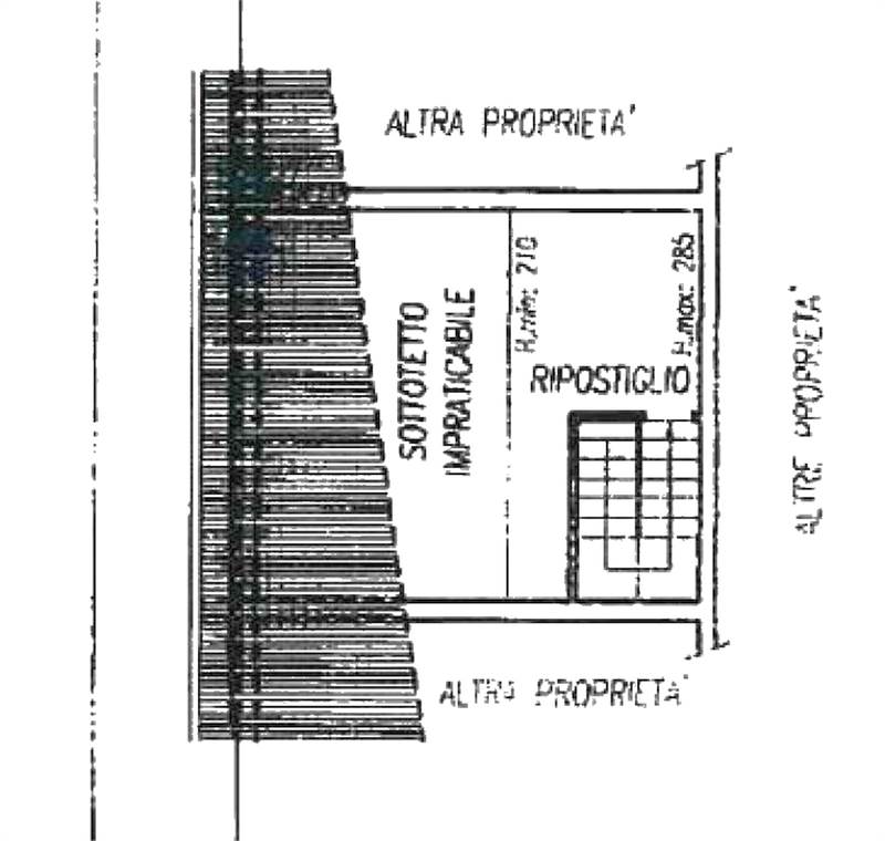 Planimetria 3