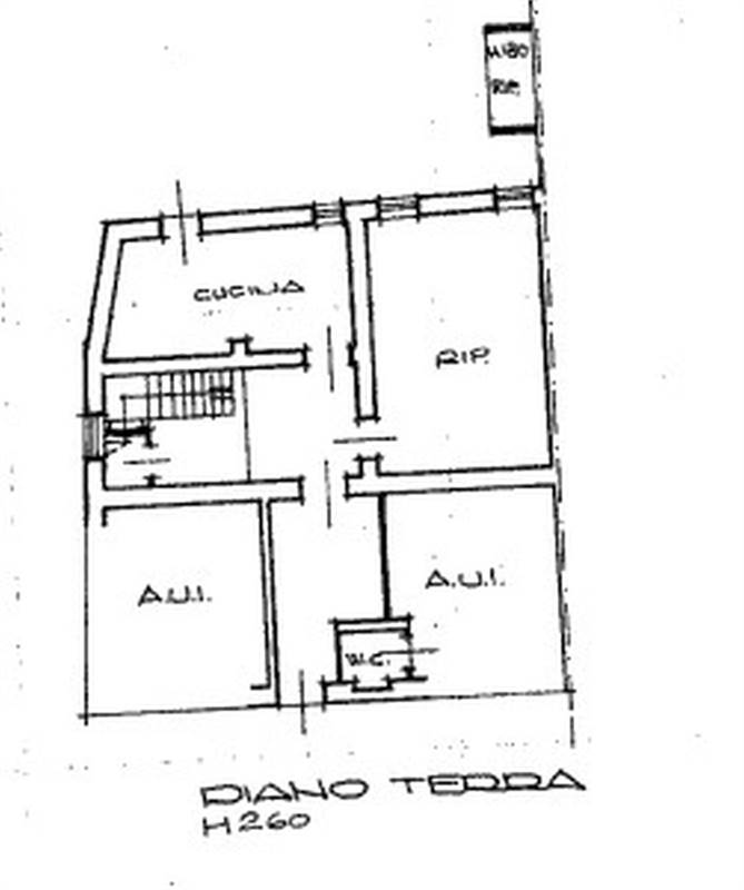 Planimetria 1