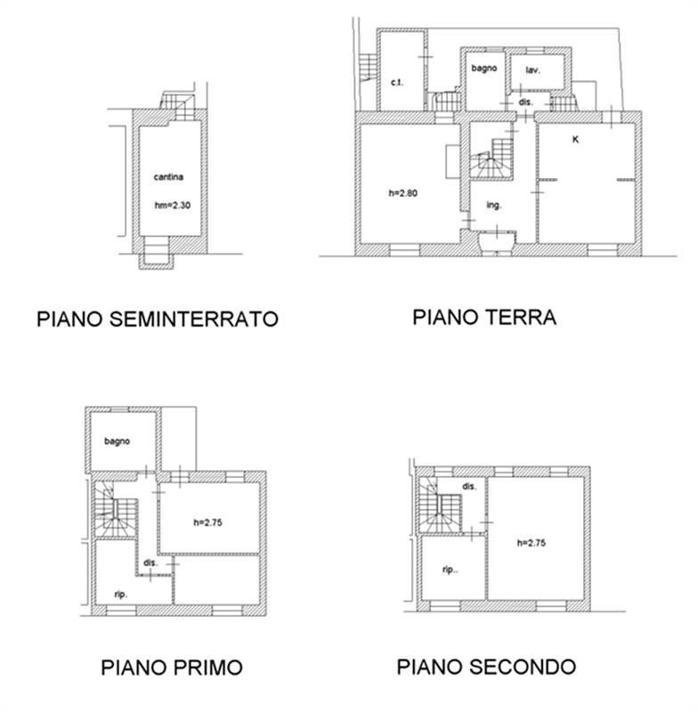 Planimetria 1