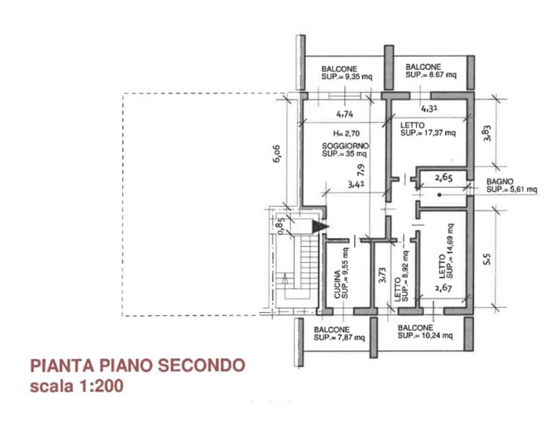 Planimetria 1