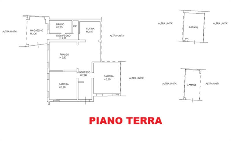 Planimetria 1