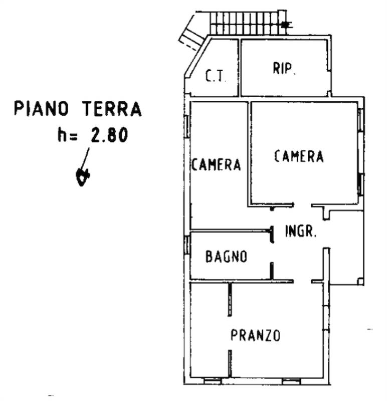 Planimetria 2