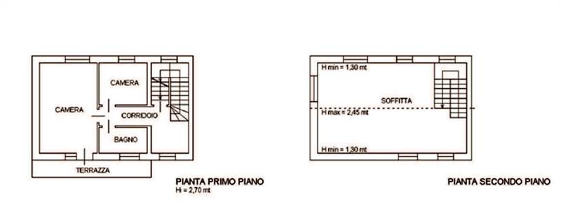 Planimetria 3