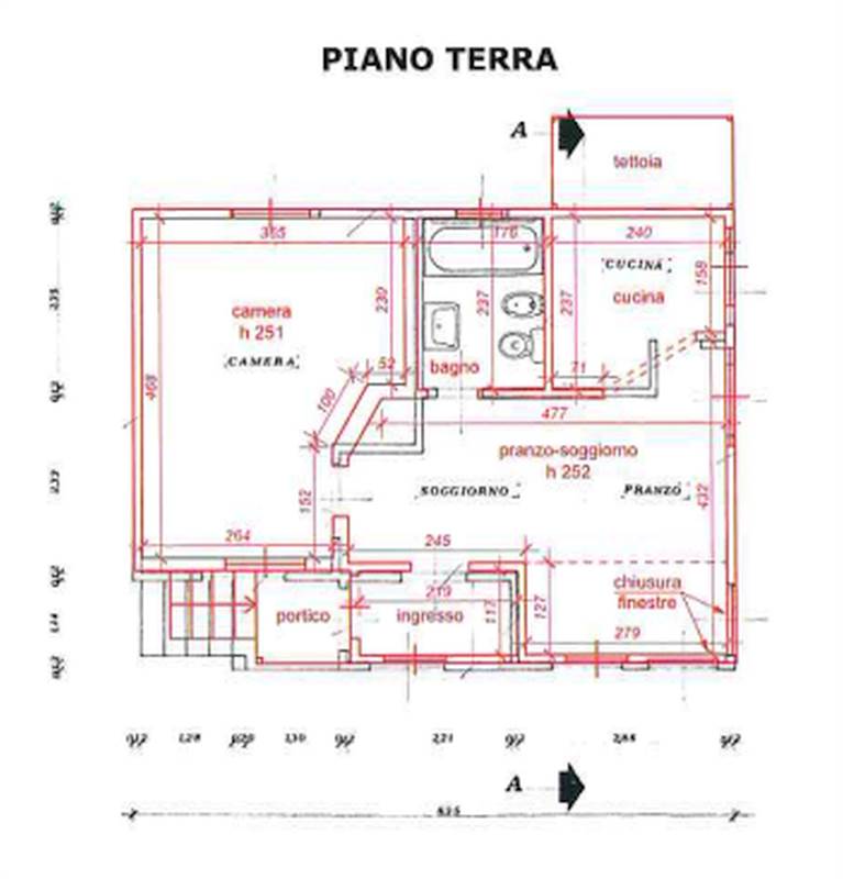 Planimetria 2