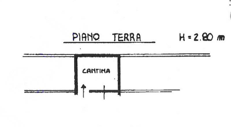 Planimetria 2