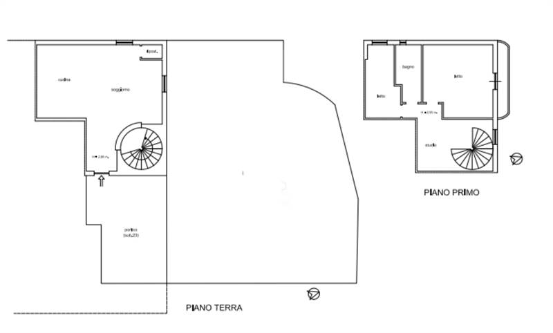 Planimetria 1