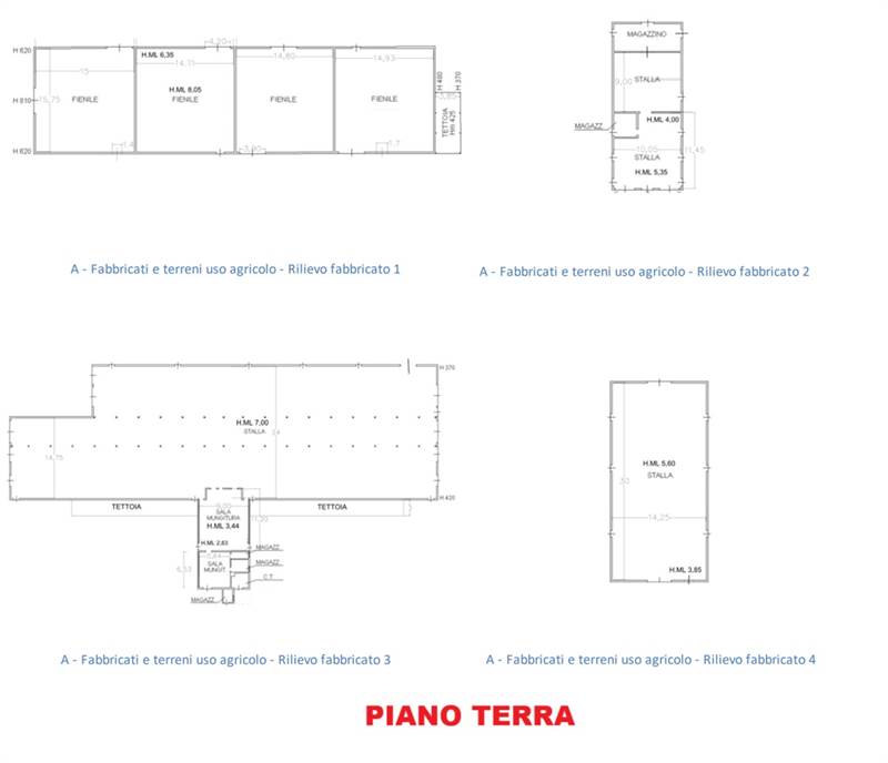 Planimetria 2
