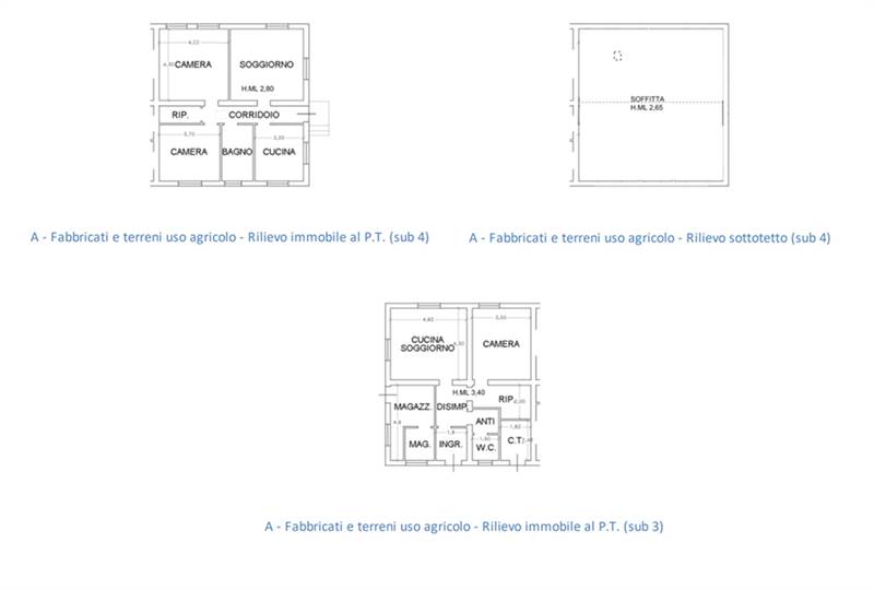 Planimetria 3