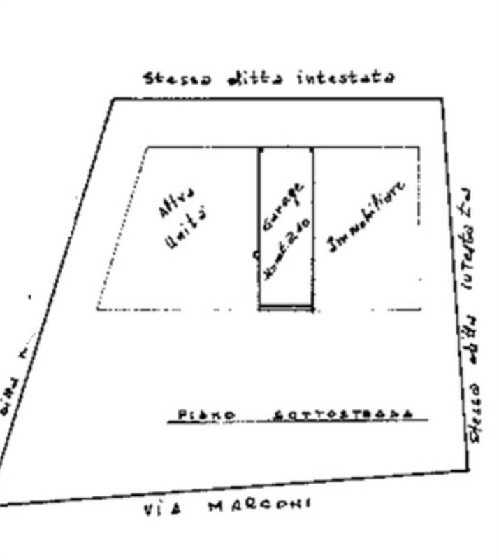 Planimetria 2