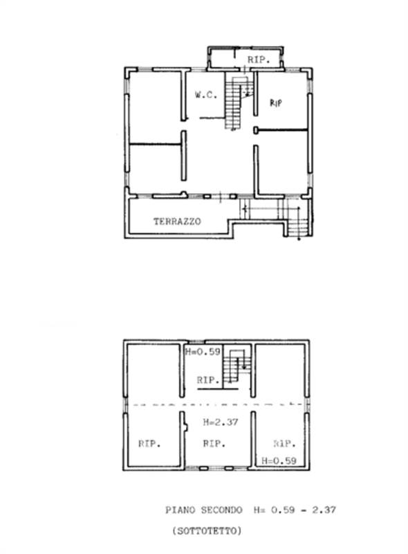 Planimetria 1