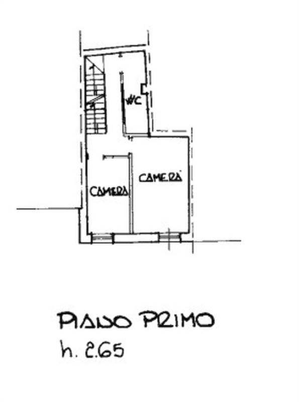 Planimetria 2