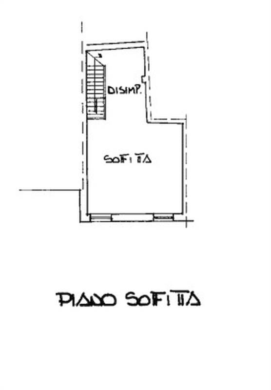 Planimetria 3
