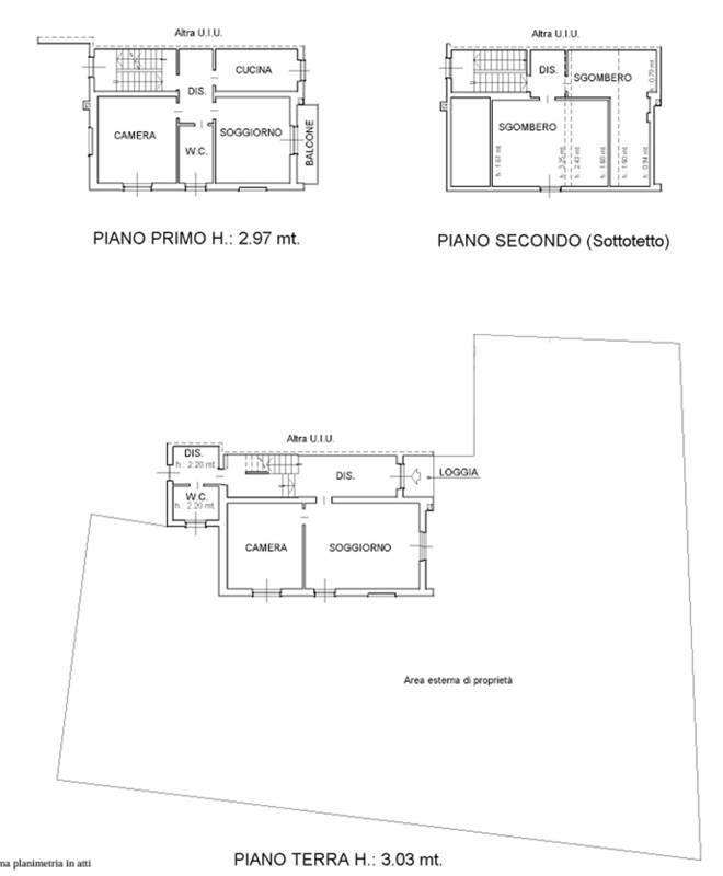 Planimetria 1