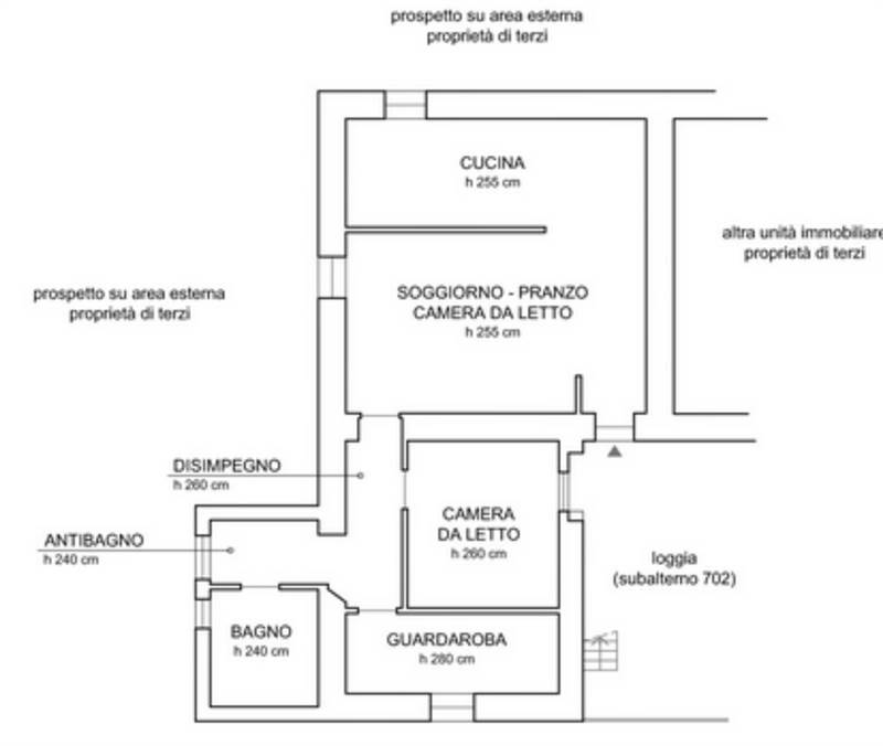 Planimetria 1