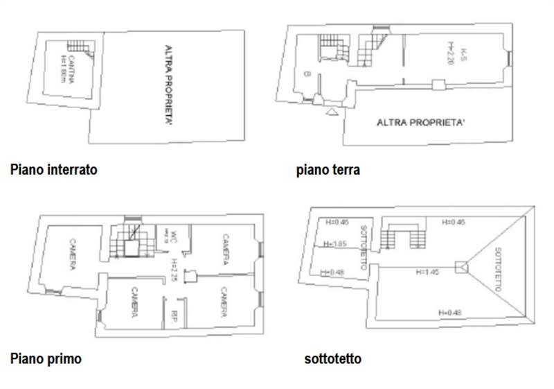 Planimetria 1
