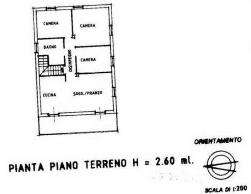 Planimetria 1