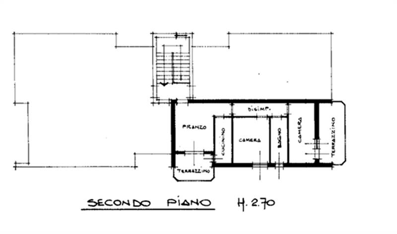 Planimetria 1