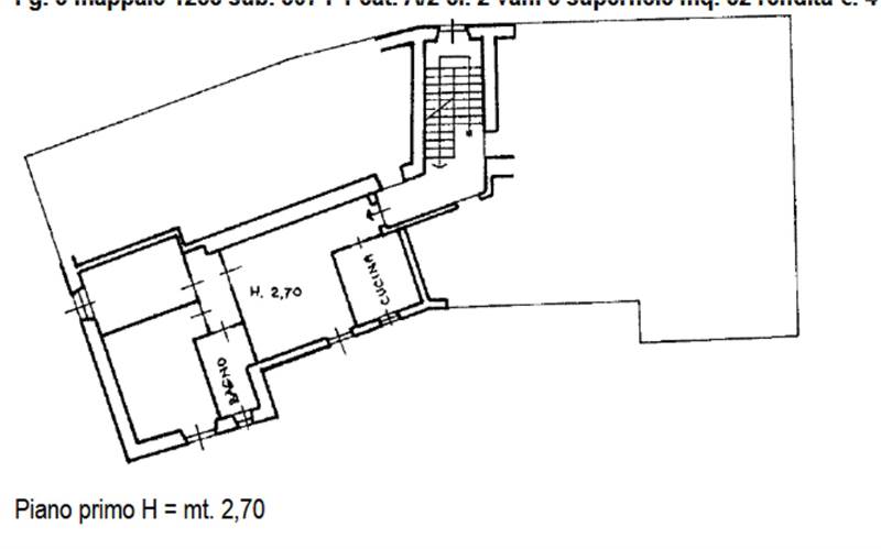 Planimetria 1