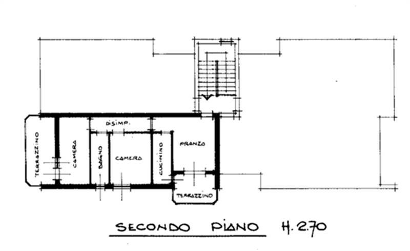 Planimetria 1