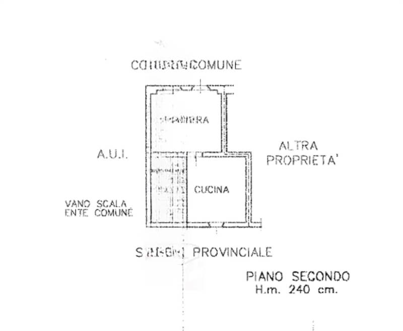 Planimetria 1