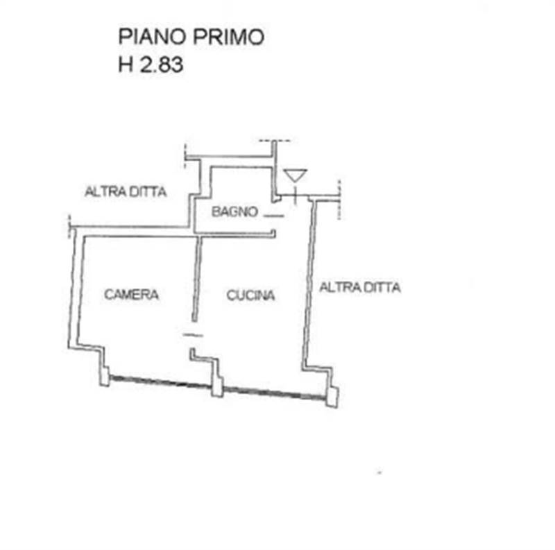 Planimetria 1
