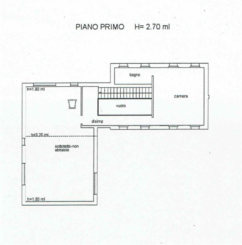 Planimetria 2